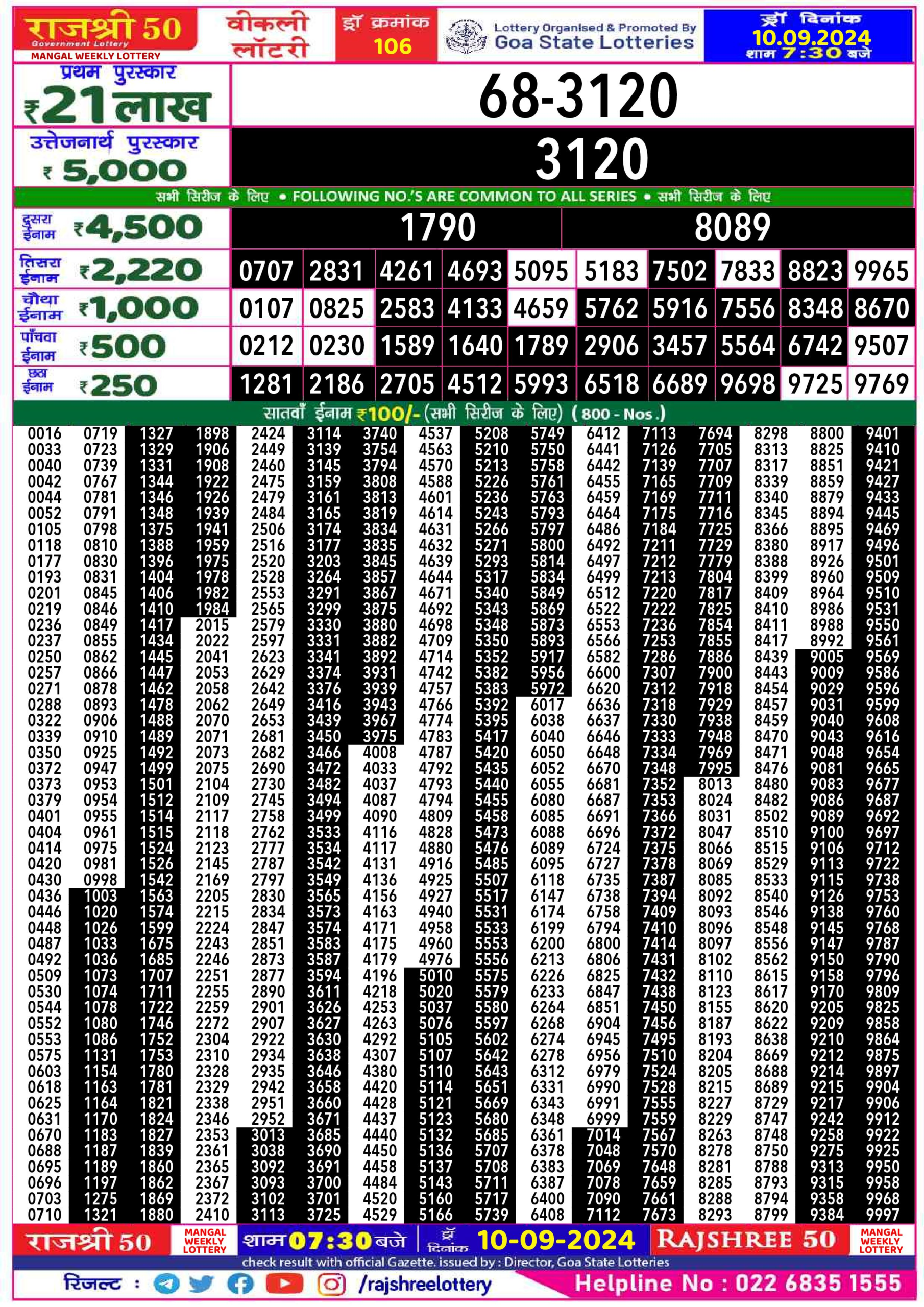 Dear Lottery Chart 2024