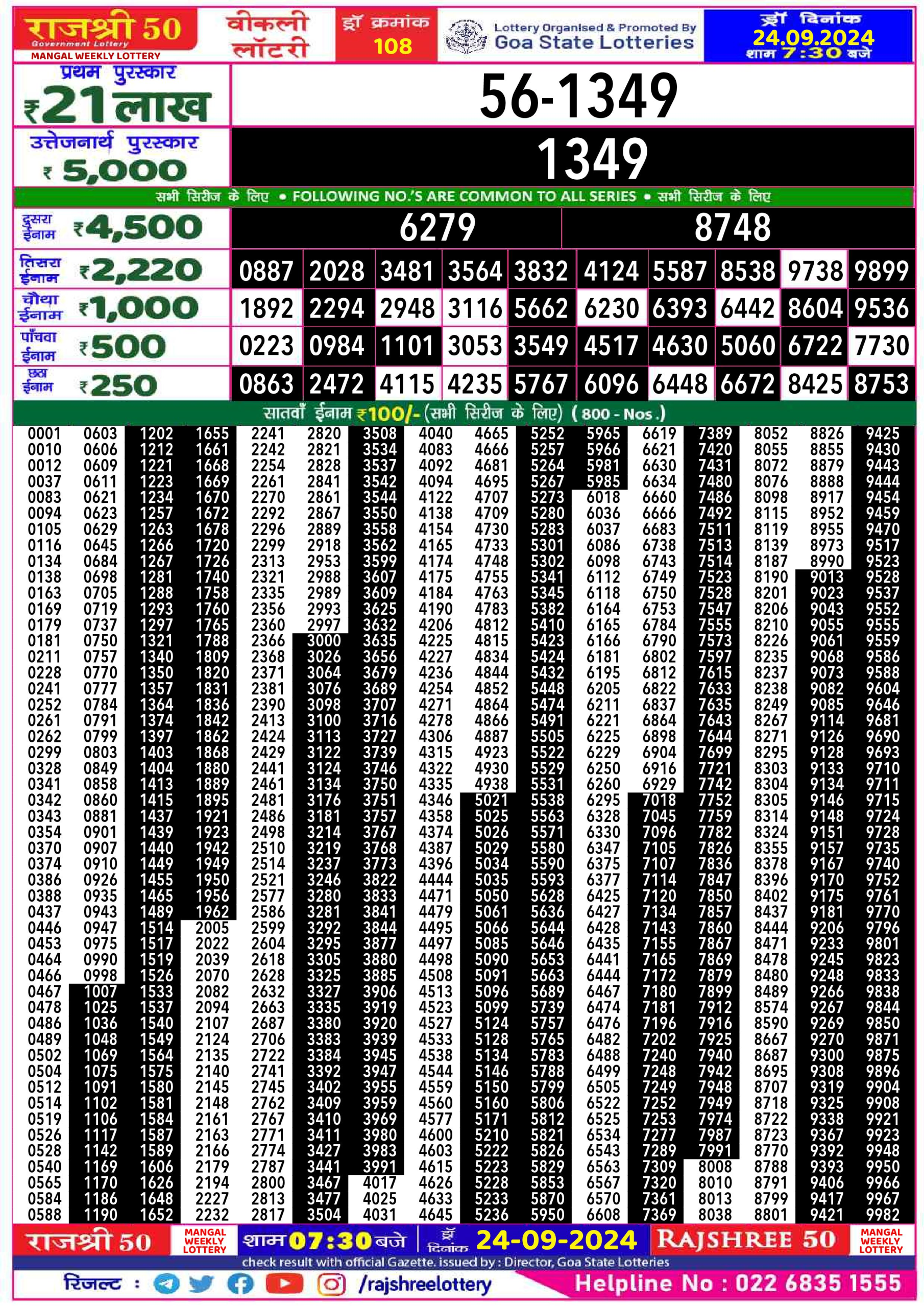 Dear Lottery Chart 2024