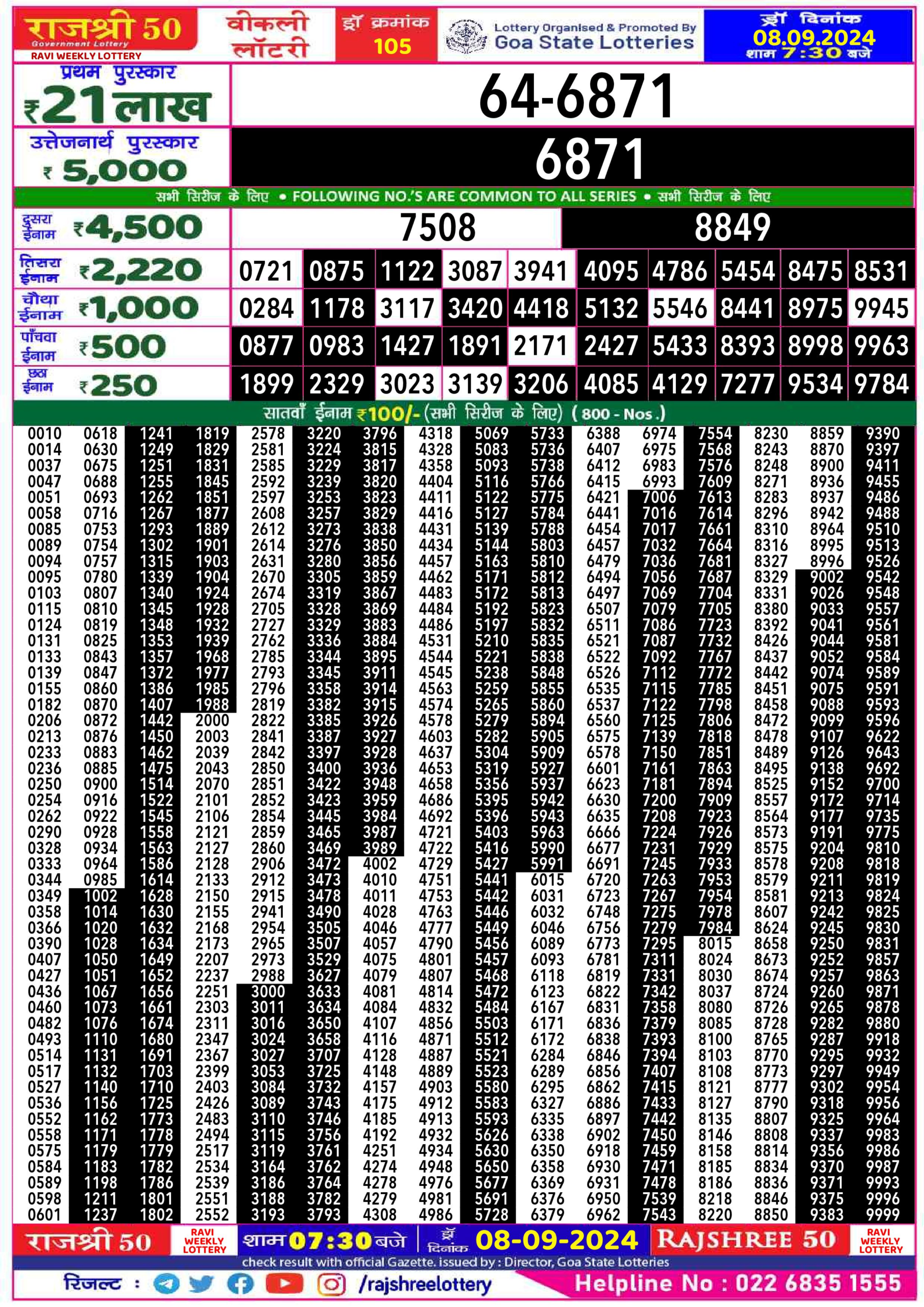 Dear Lottery Chart 2024