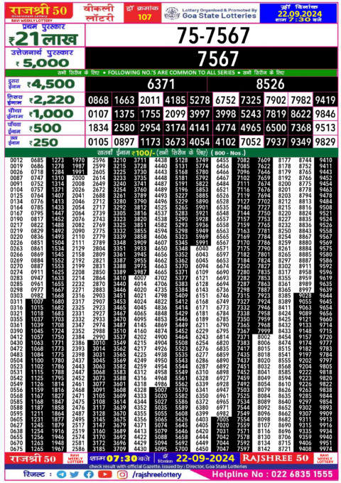 Dear Lottery Chart 2024