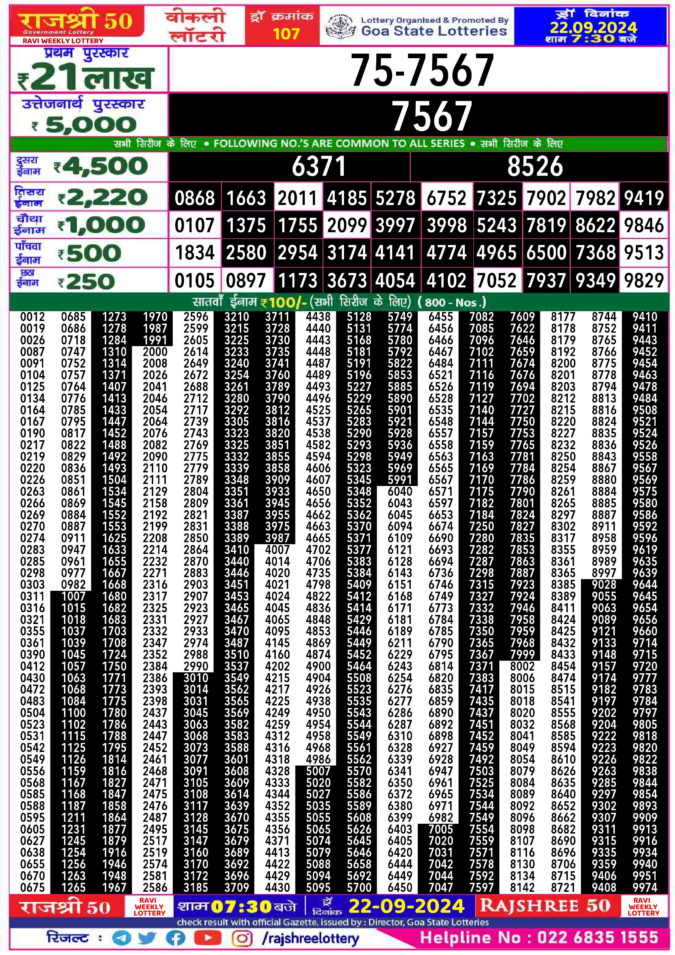 Dear Lottery Chart 2024