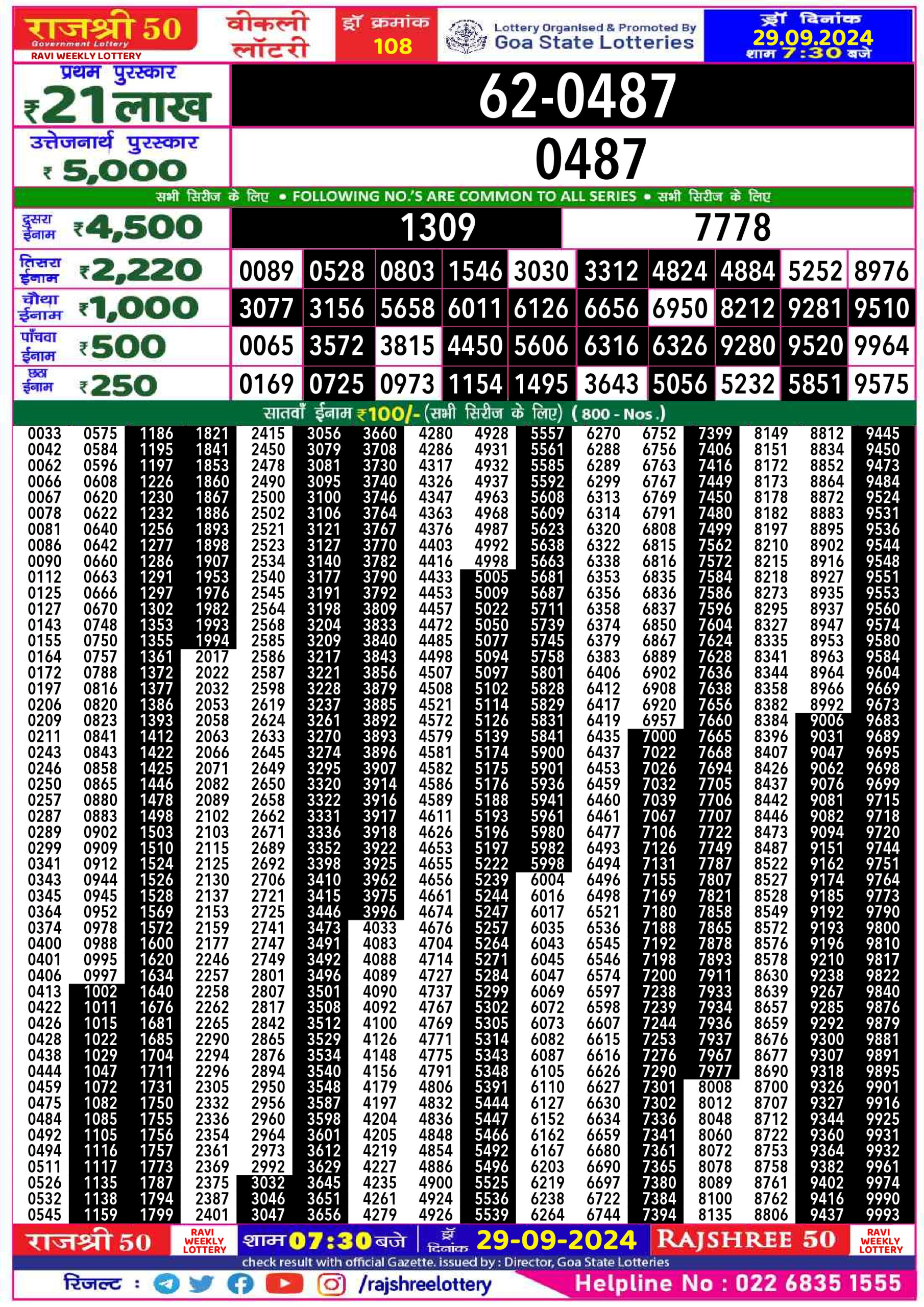 Dear Lottery Chart 2024