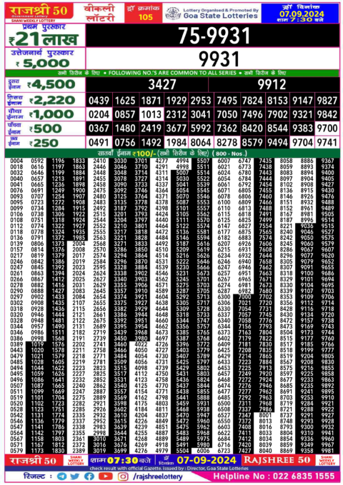 Dear Lottery Chart 2024