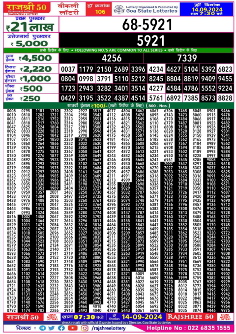 Dear Lottery Chart 2024