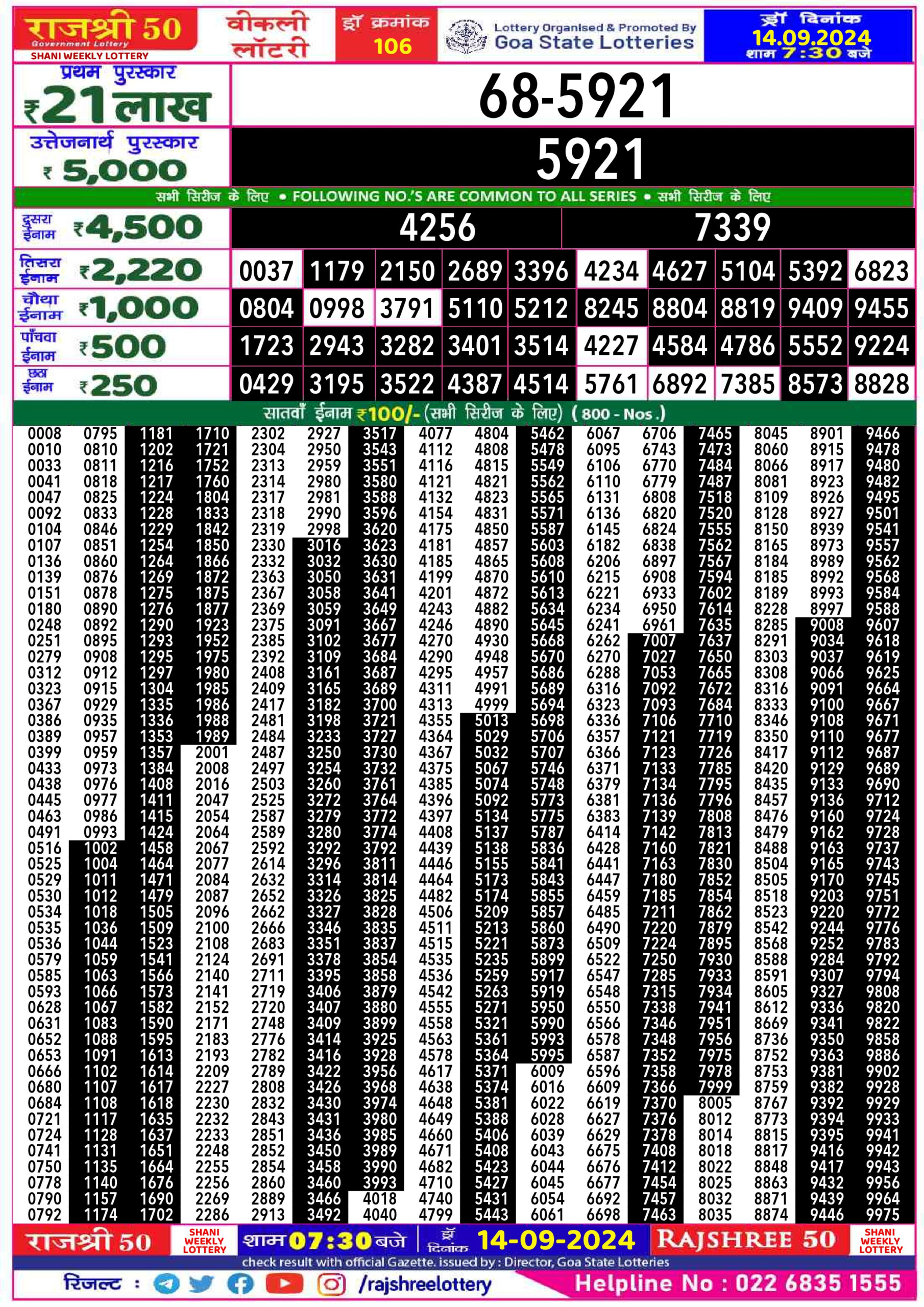 Dear Lottery Chart 2024