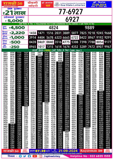 Dear Lottery Chart 2024