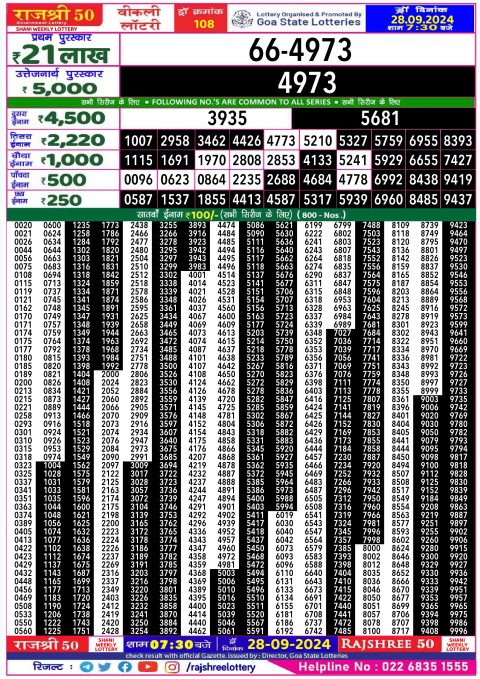 Dear Lottery Chart 2024