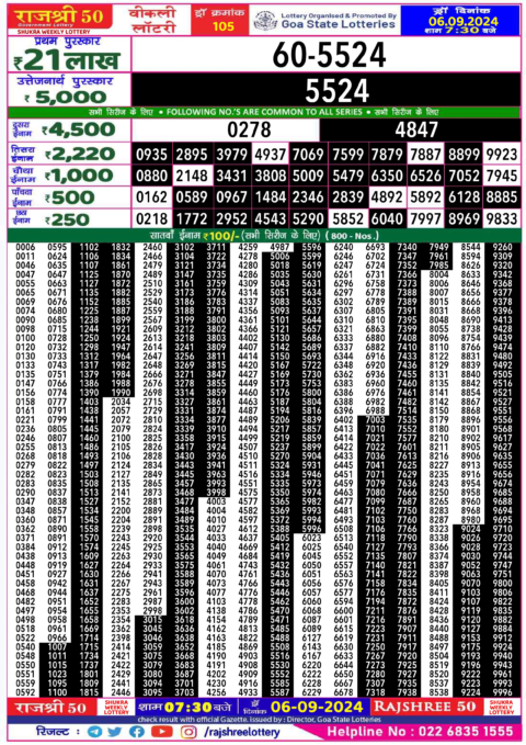 Dear Lottery Chart 2024