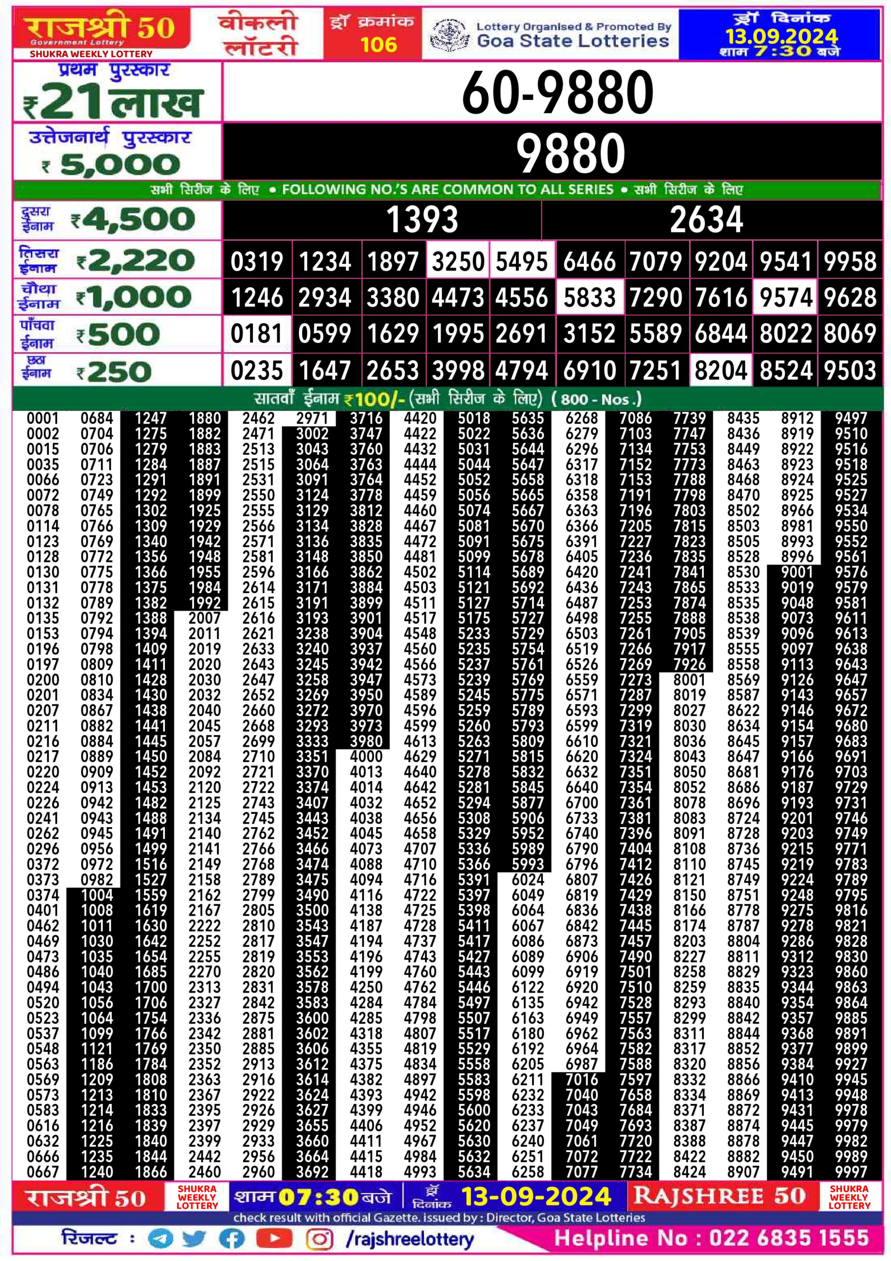 Dear Lottery Chart 2024