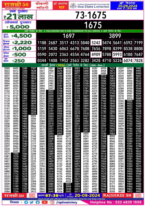 Dear Lottery Chart 2024