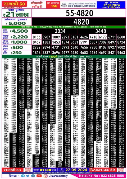 Dear Lottery Chart 2024