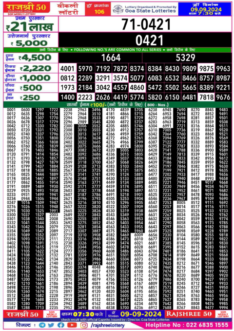 Dear Lottery Chart 2024