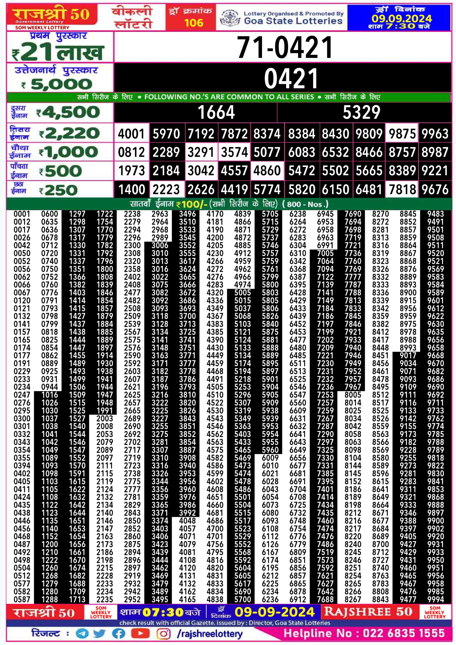 Dear Lottery Chart 2024