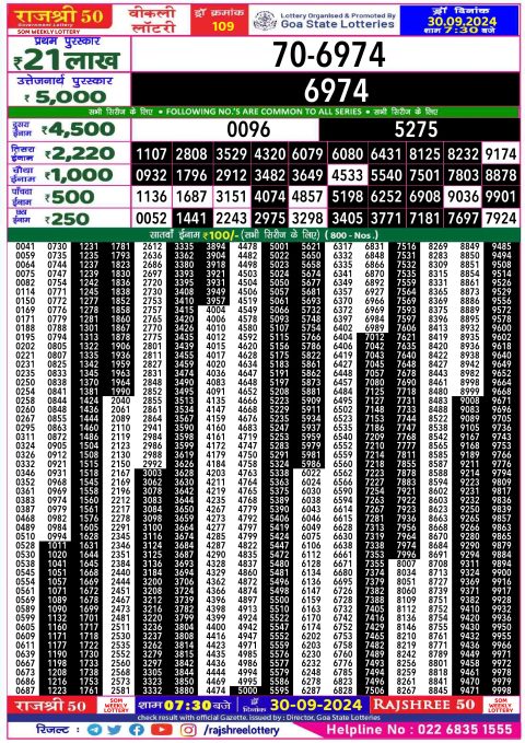 Dear Lottery Chart 2024