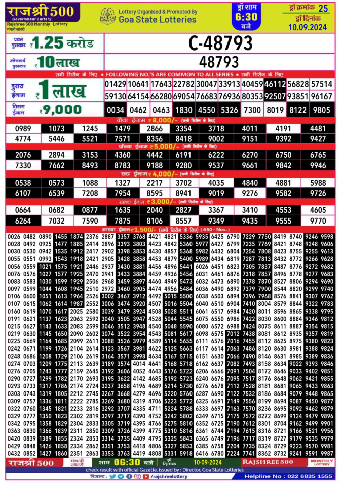 Dear Lottery Chart 2024