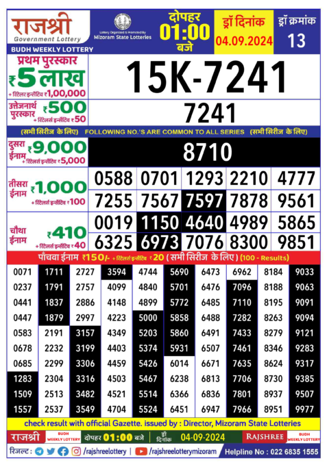 Dear Lottery Chart 2024