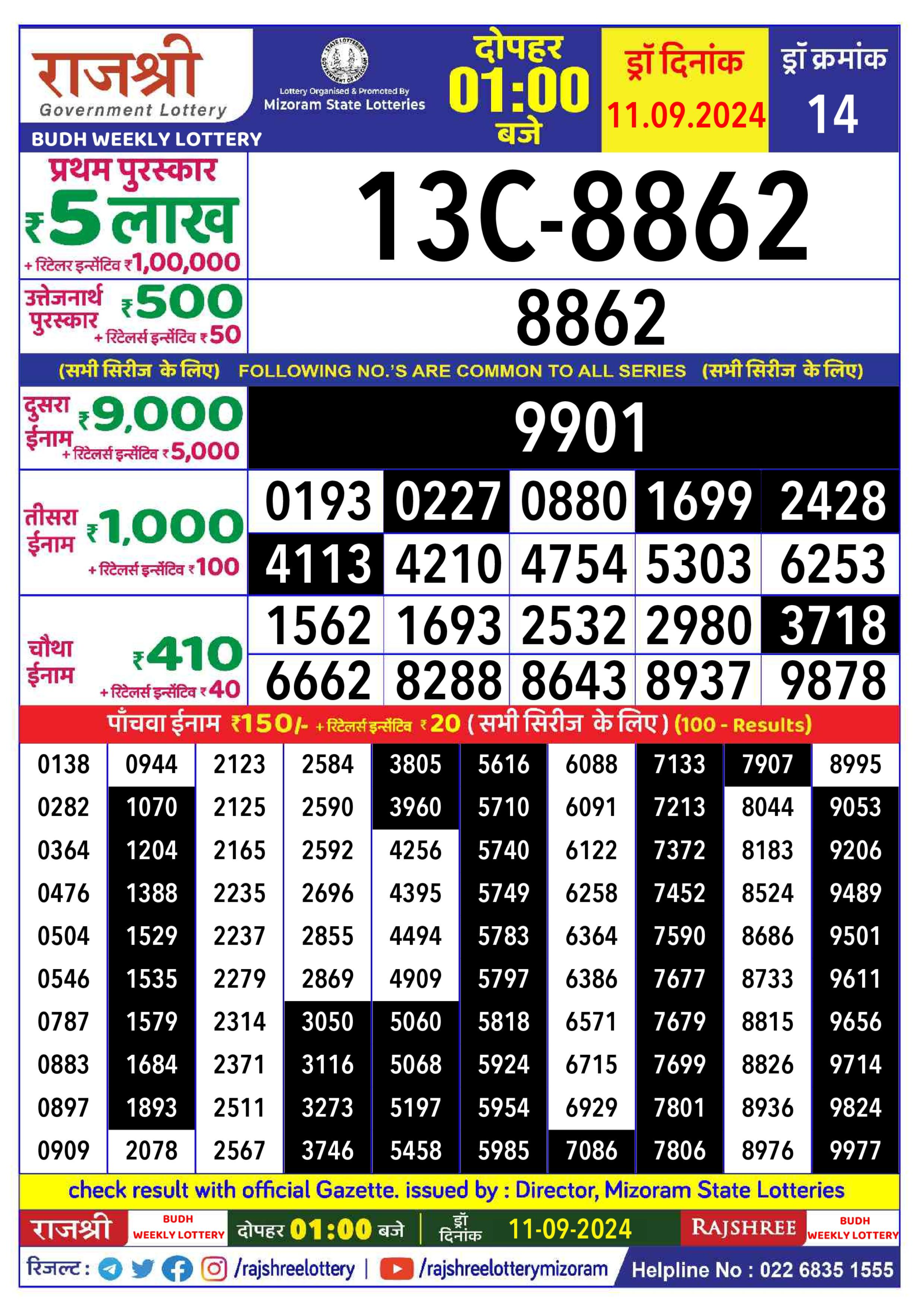 Dear Lottery Chart 2024