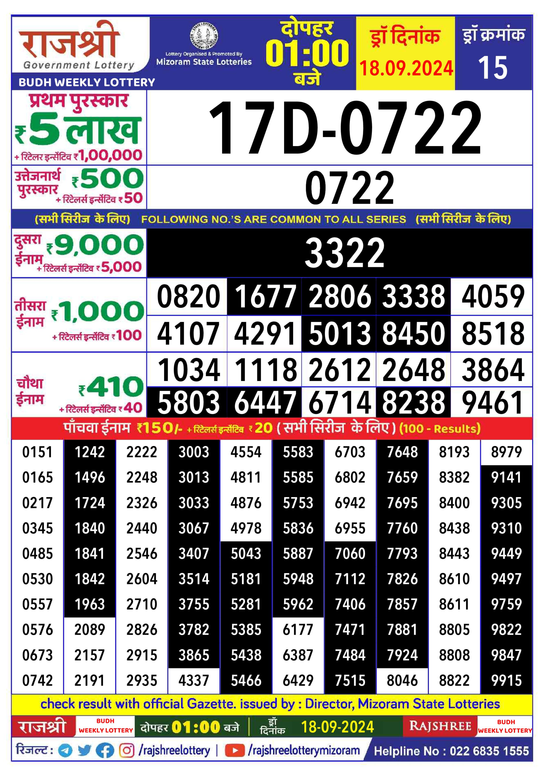 Dear Lottery Chart 2024