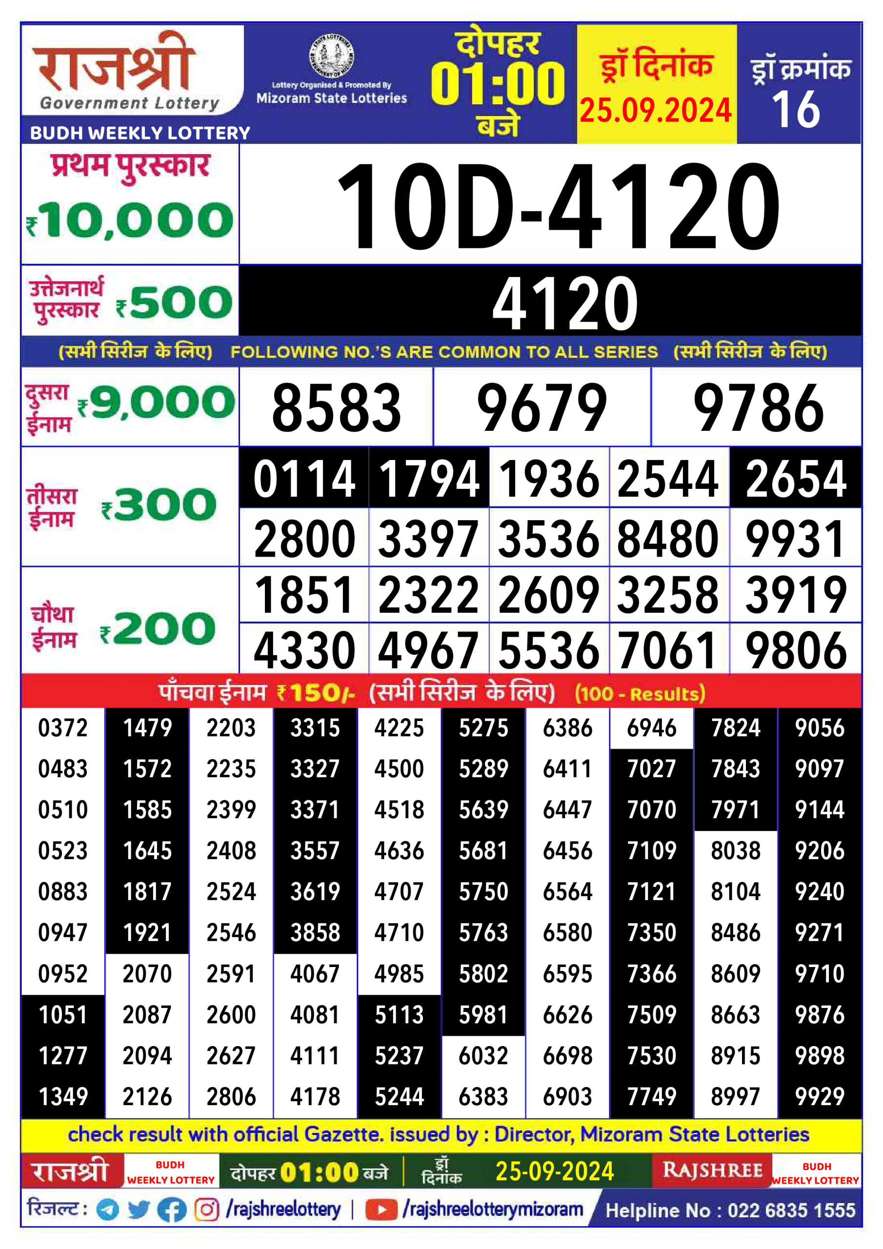 Dear Lottery Chart 2024