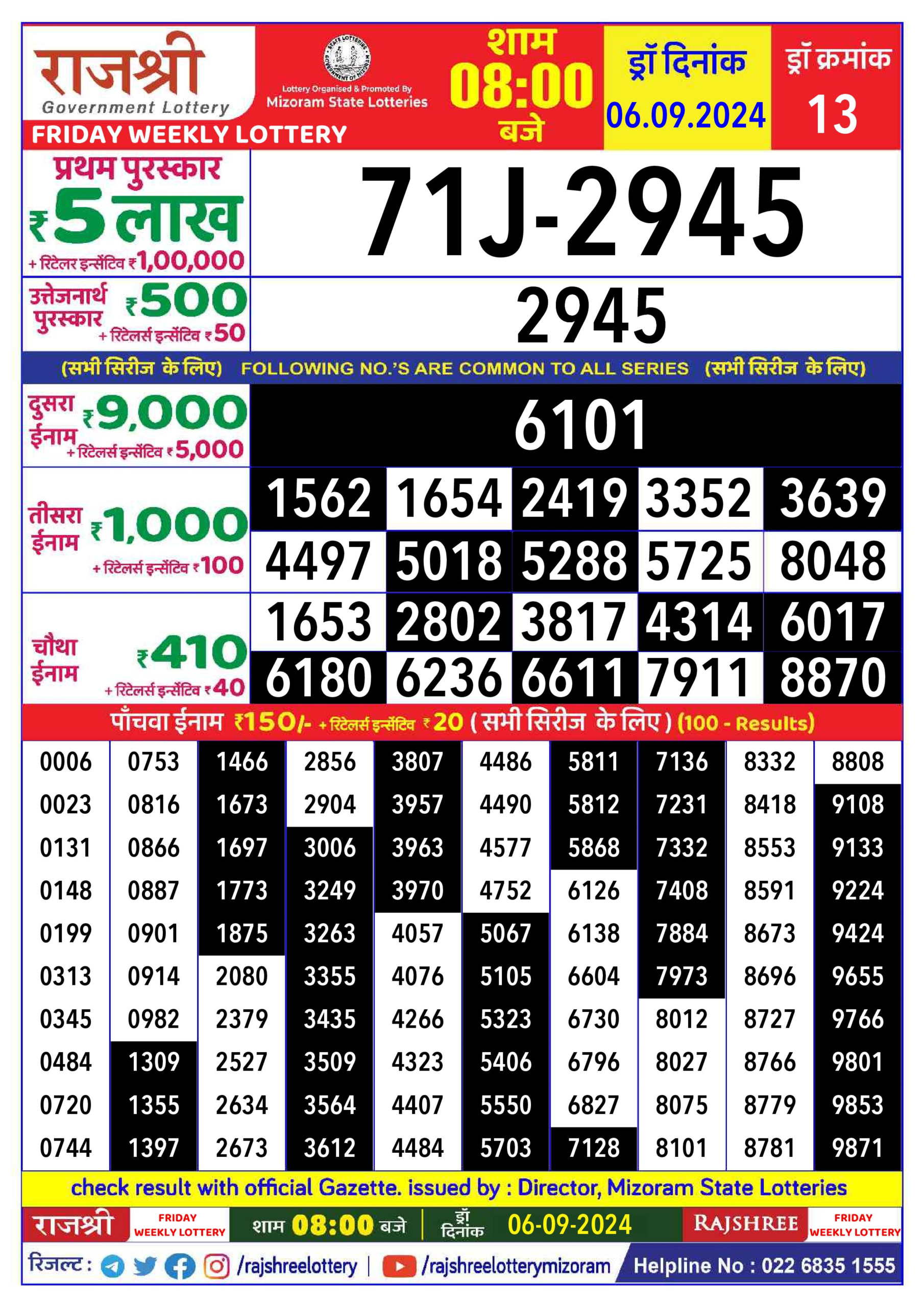 Dear Lottery Chart 2024