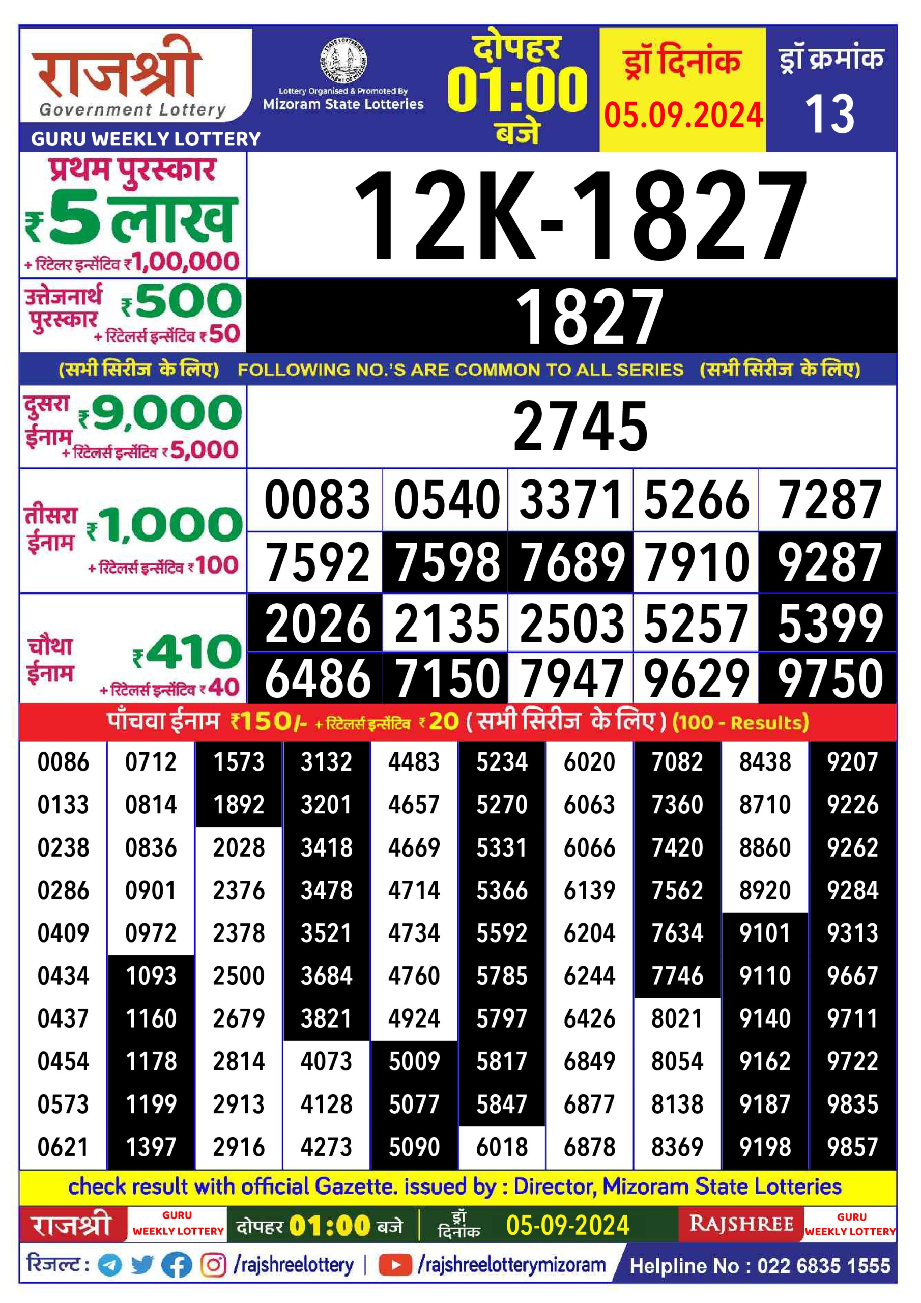 Dear Lottery Chart 2024