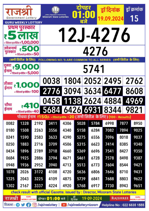 Dear Lottery Chart 2024