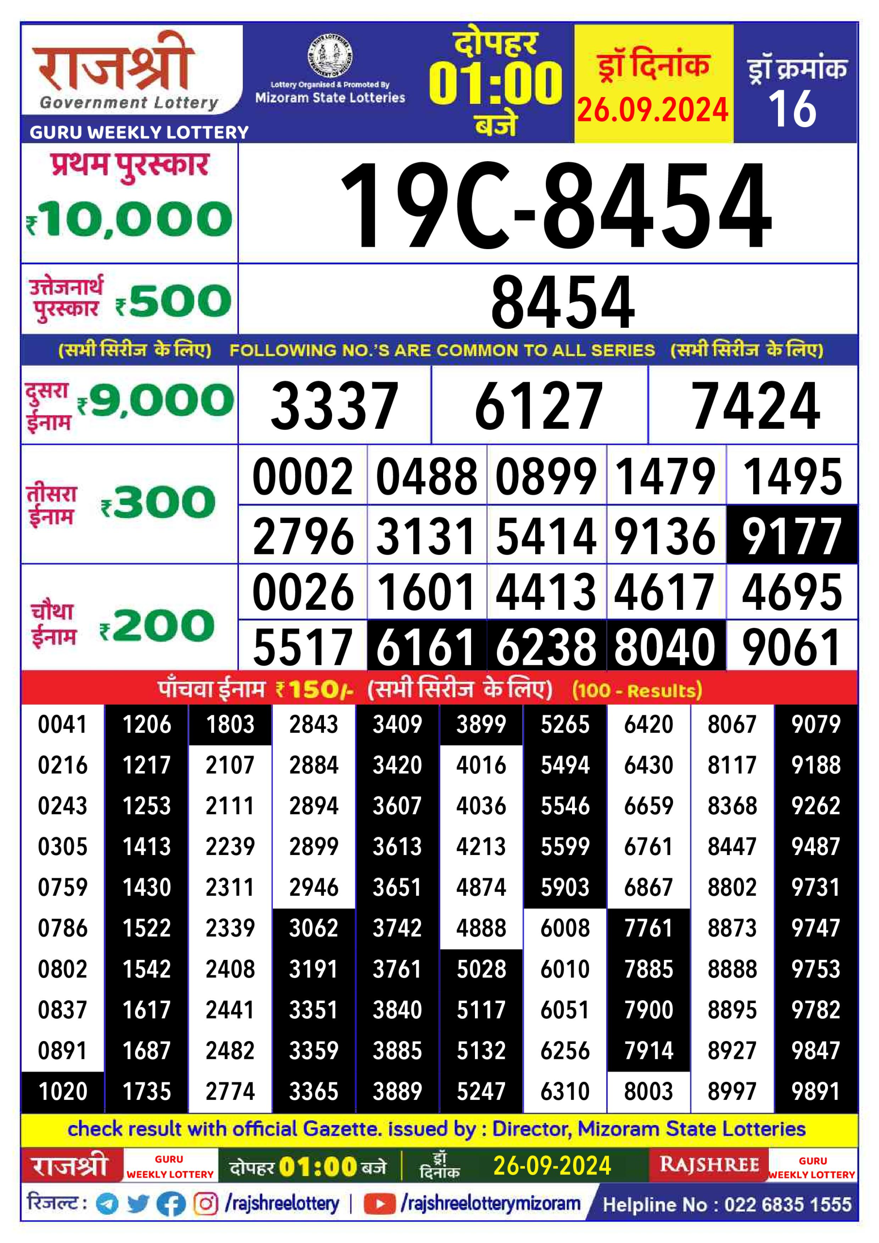 Dear Lottery Chart 2024