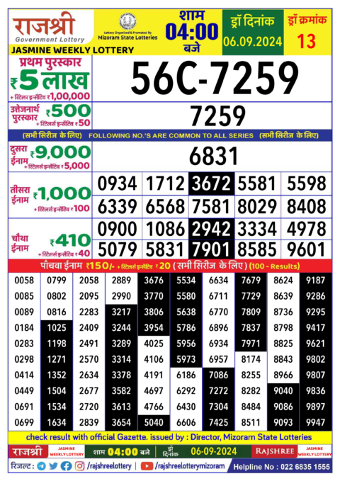 Dear Lottery Chart 2024