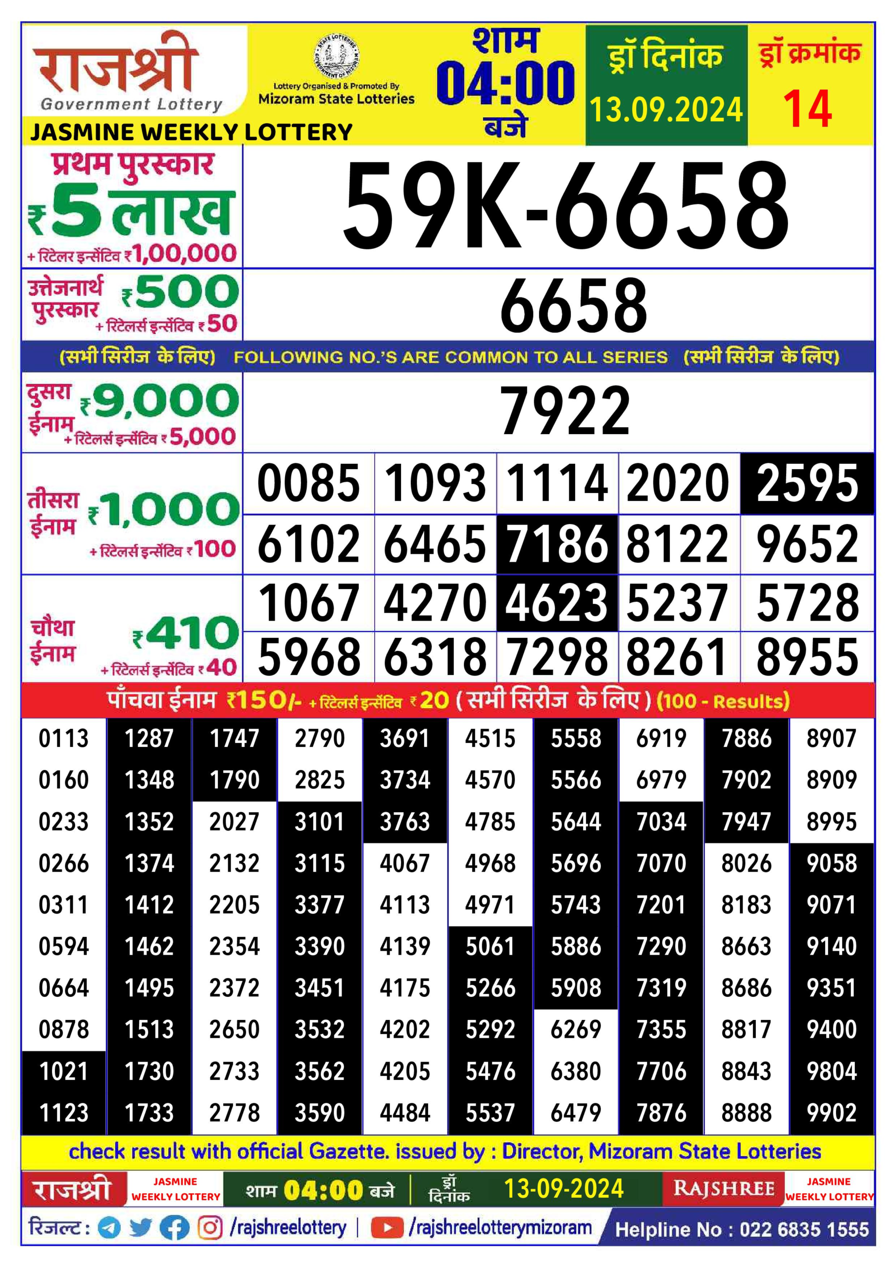 Dear Lottery Chart 2024