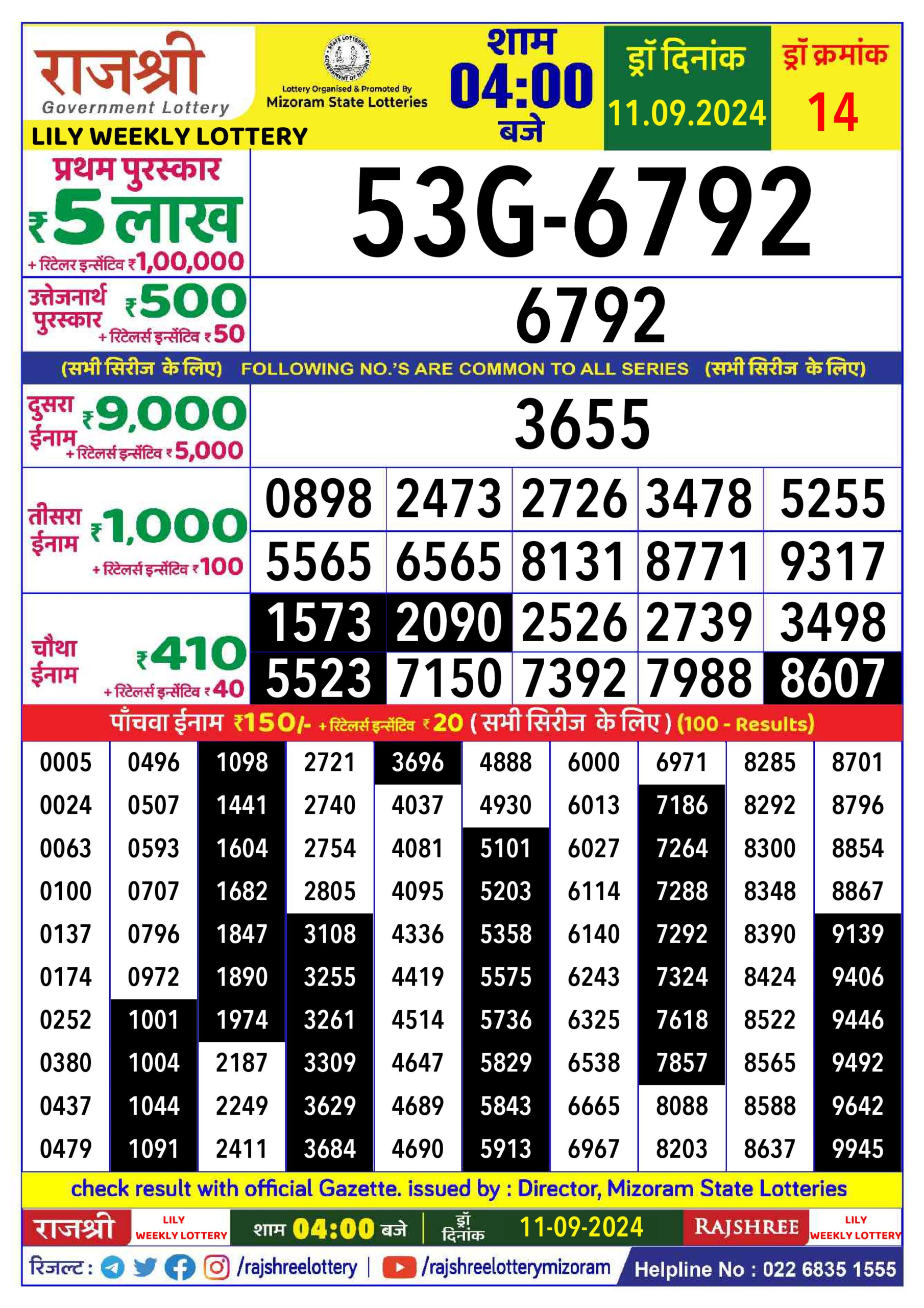 Dear Lottery Chart 2024