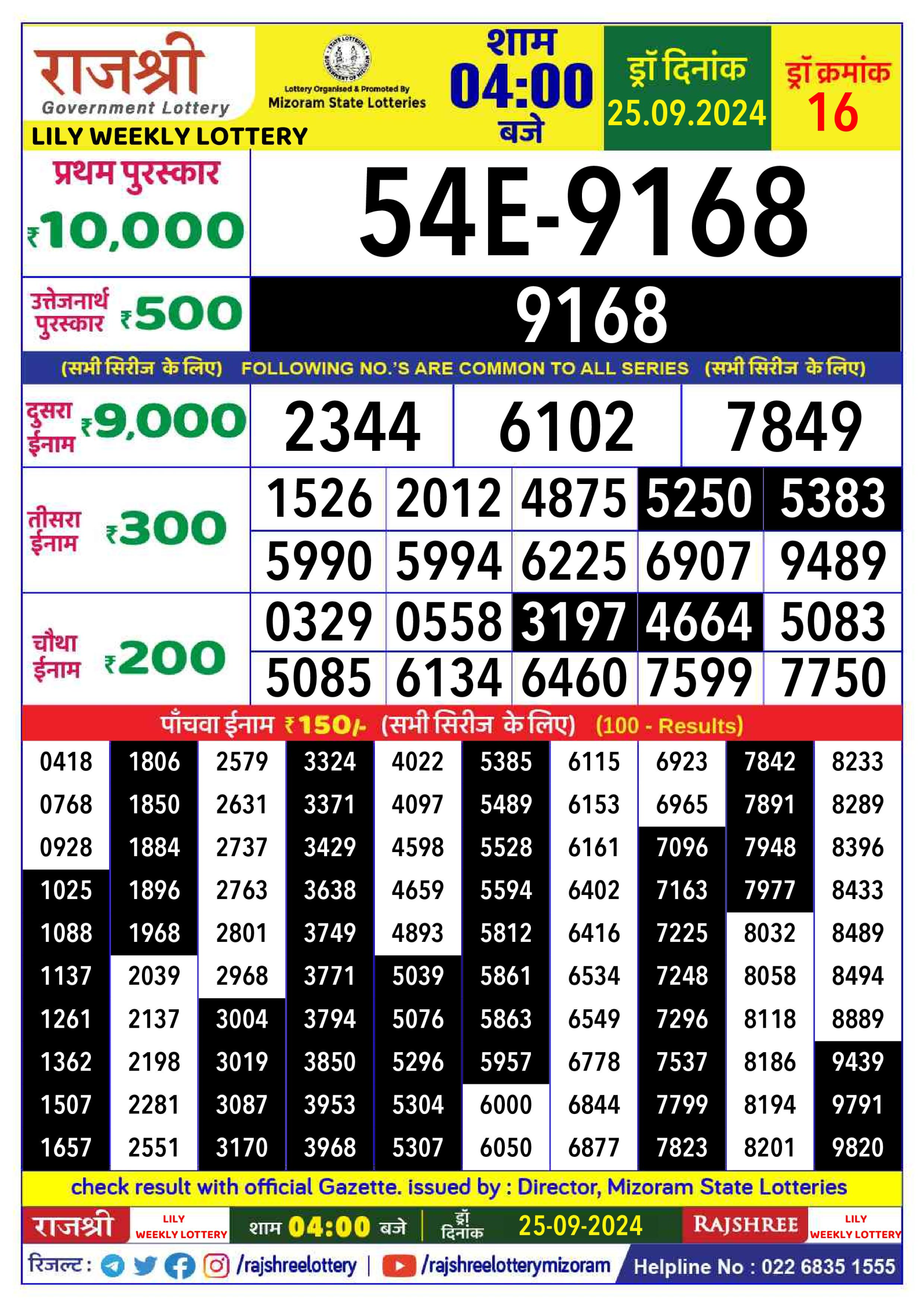 Dear Lottery Chart 2024