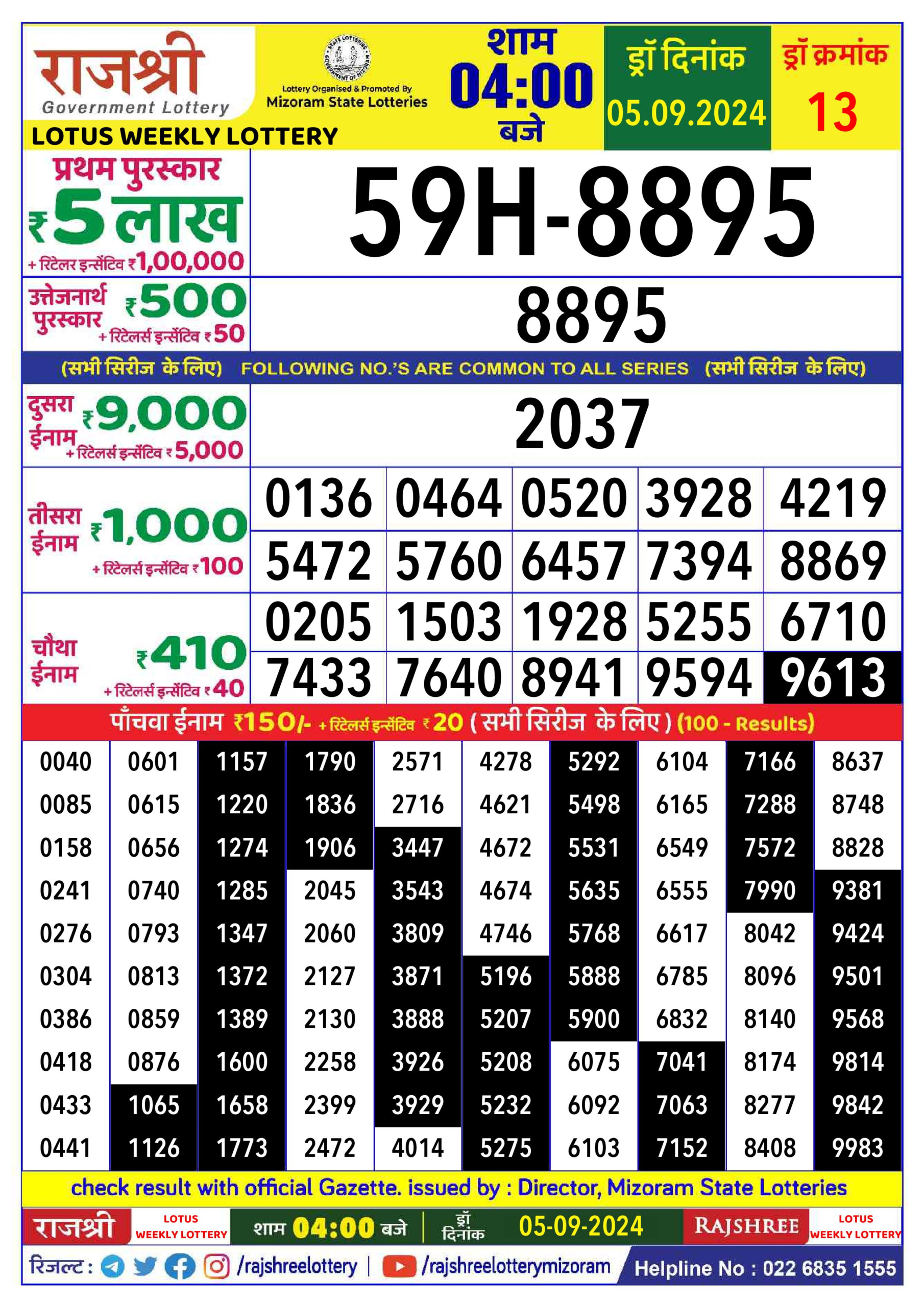 Dear Lottery Chart 2024