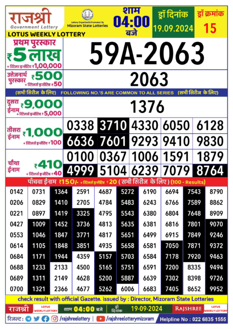 Dear Lottery Chart 2024