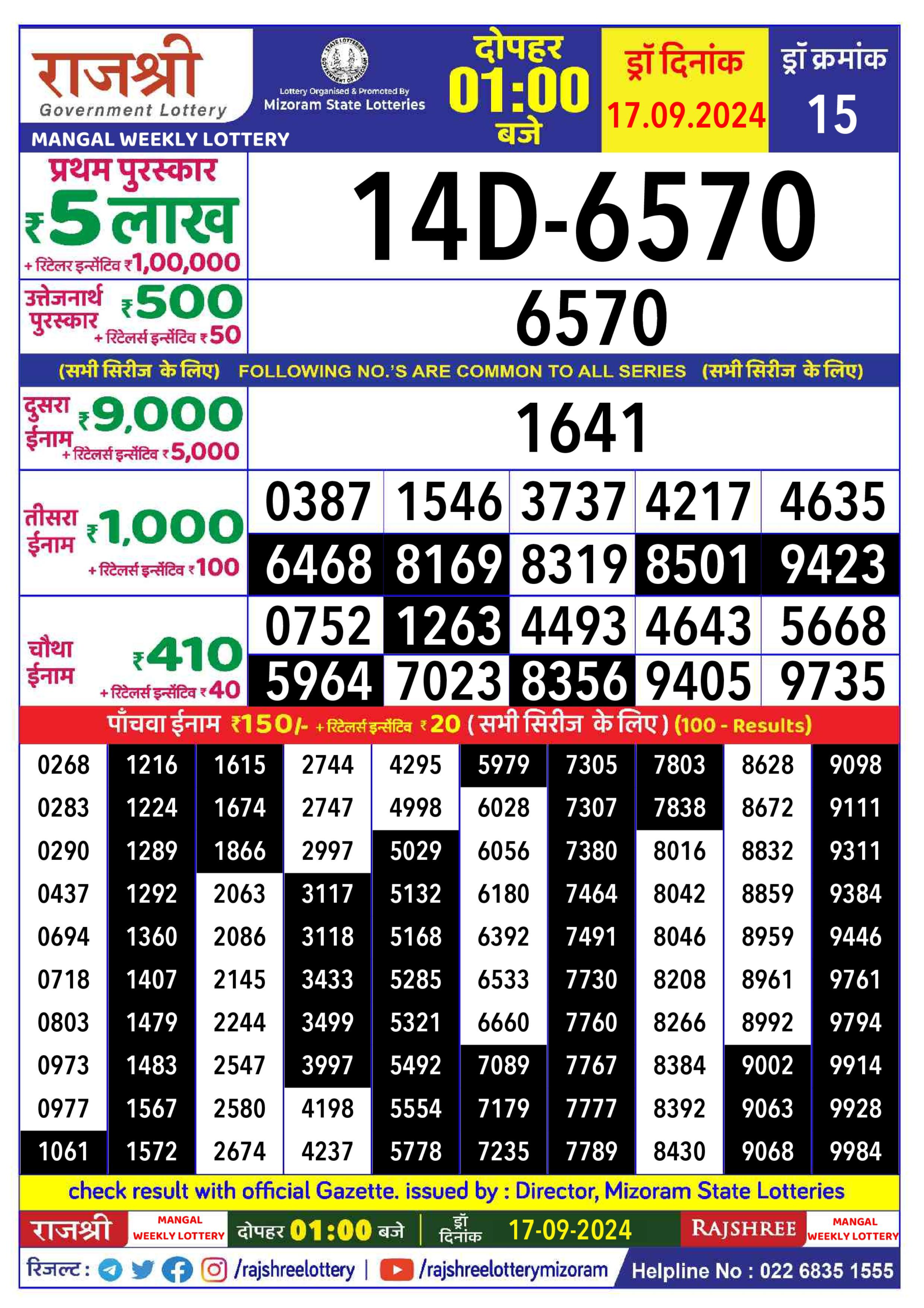 Dear Lottery Chart 2024