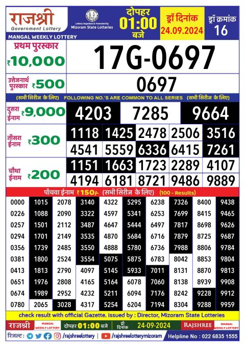 Dear Lottery Chart 2024