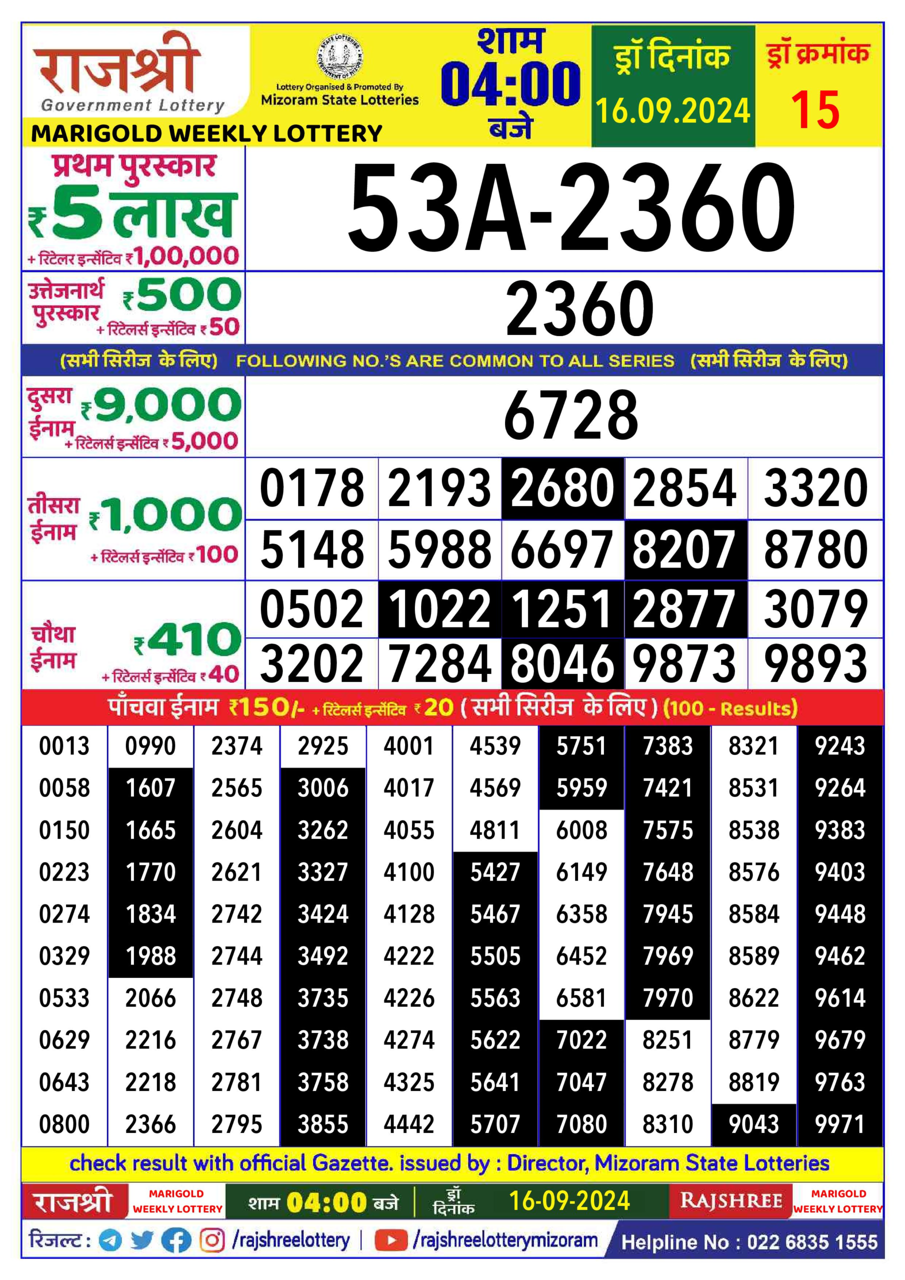 Dear Lottery Chart 2024