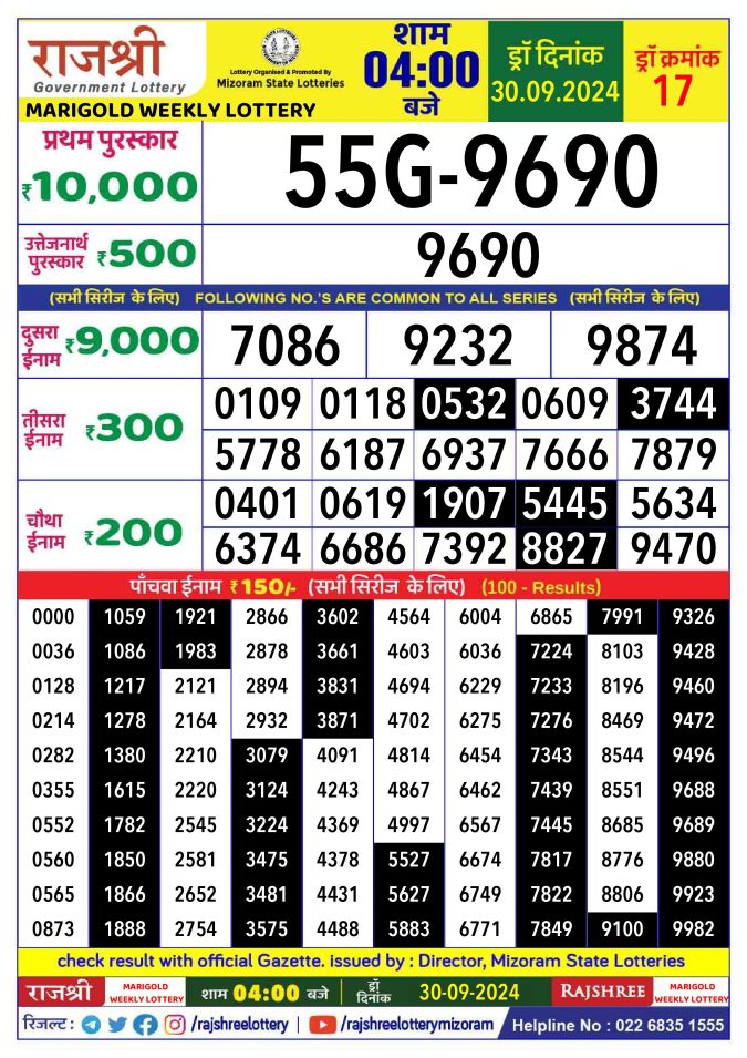 Dear Lottery Chart 2024