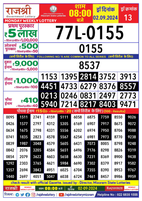 Dear Lottery Chart 2024