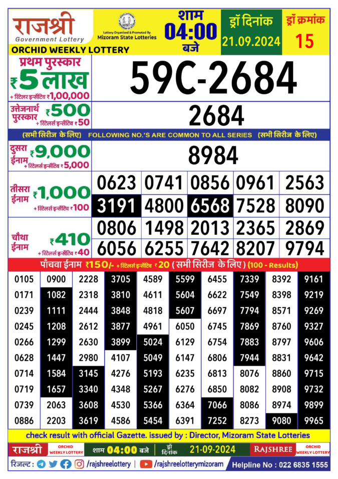 Dear Lottery Chart 2024