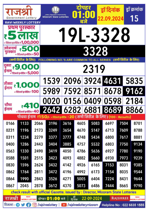 Dear Lottery Chart 2024