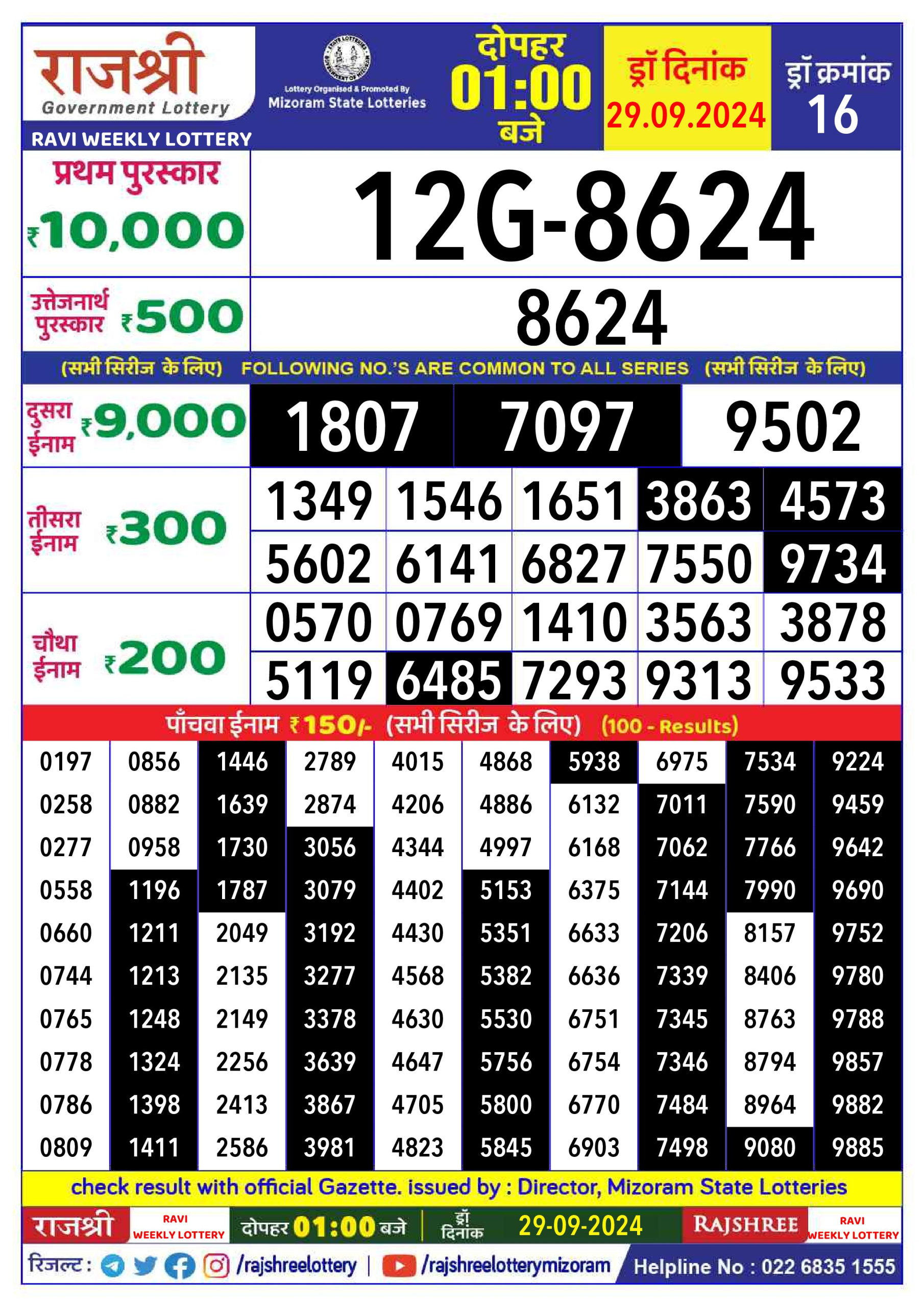 Dear Lottery Chart 2024