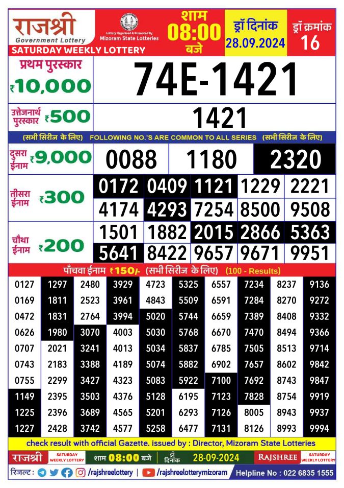 Dear Lottery Chart 2024