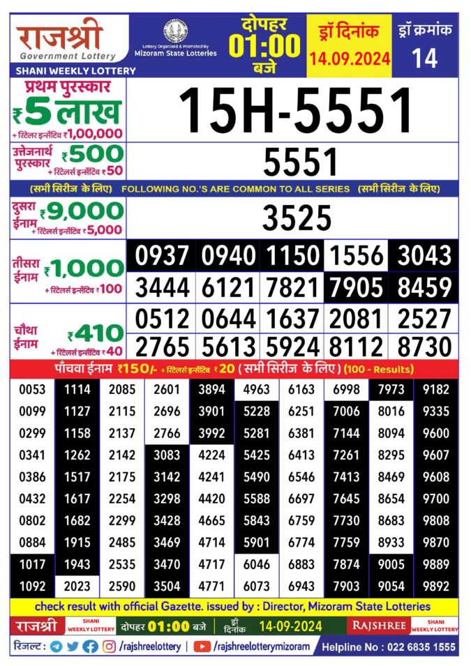 Dear Lottery Chart 2024