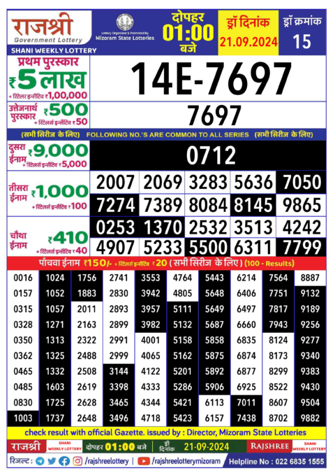 Dear Lottery Chart 2024