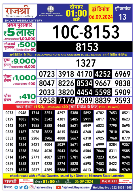 Dear Lottery Chart 2024