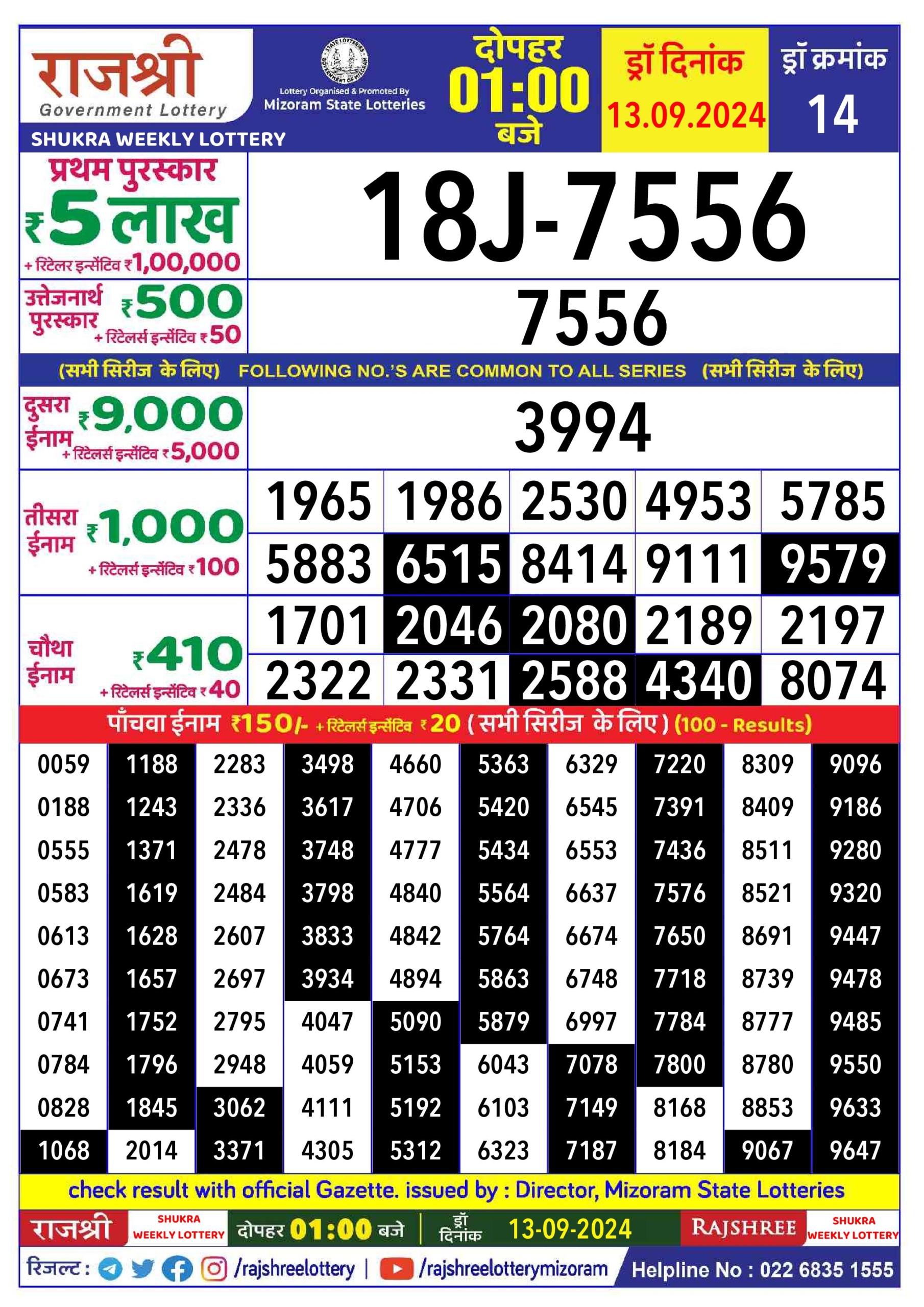 Dear Lottery Chart 2024