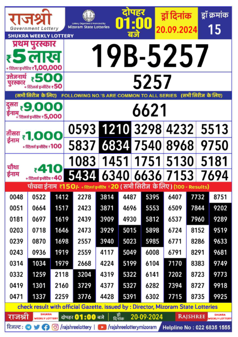 Dear Lottery Chart 2024