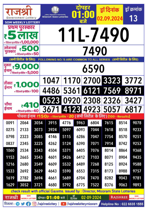 Dear Lottery Chart 2024