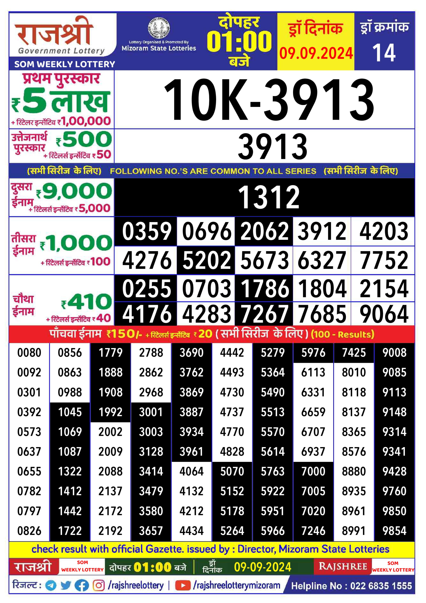 Dear Lottery Chart 2024