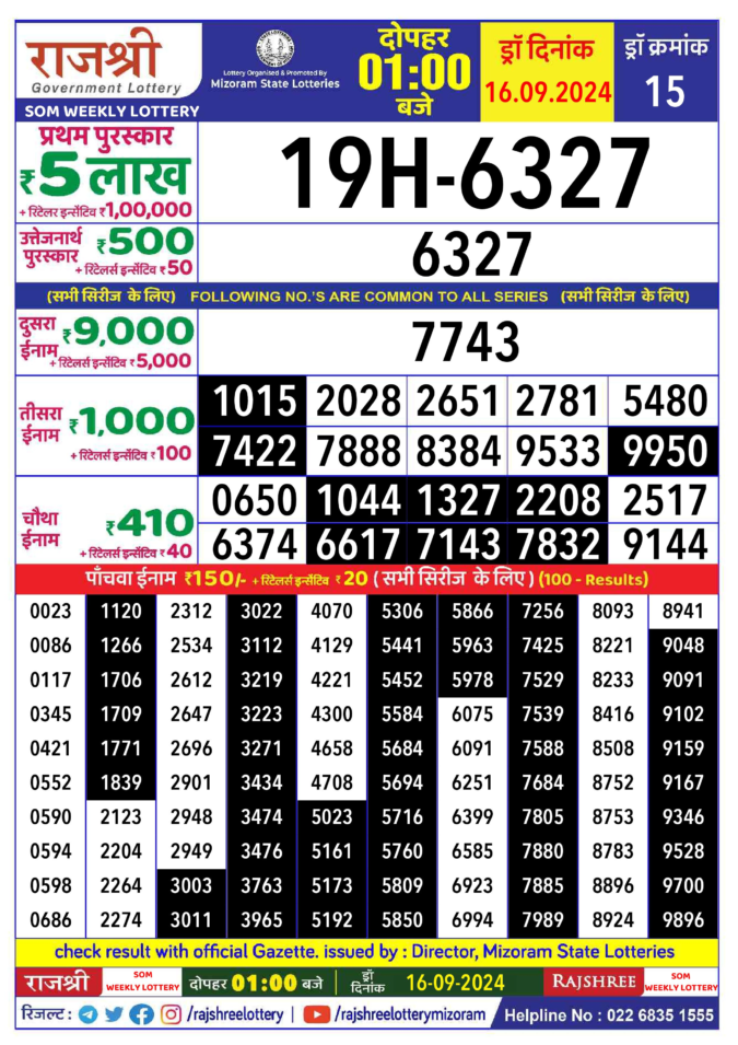 Dear Lottery Chart 2024